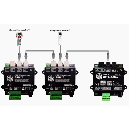 Railbox RB1212 - Booster DCC wersja 3 LocoNet Railcom
