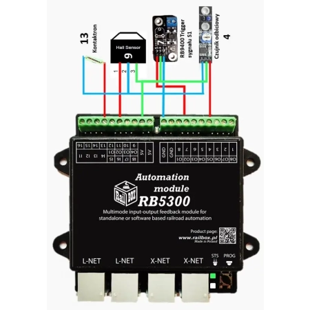 Railbox RB5300 - Moduł automatyzacji
