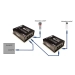 Railbox RB1200 - Booster DCC wersja 2 LocoNet Railcom