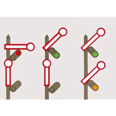 Weinert 02221 - Semafor dwuramienny z serwonapędem.