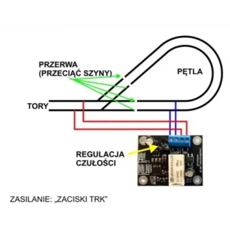Railbox RB5410 - Moduł pętli