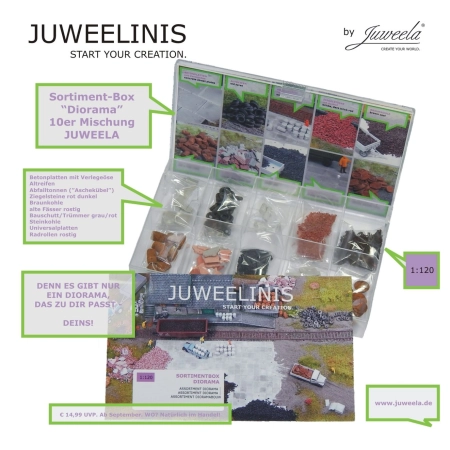 Juweela 21263 - Juweelinis Diorama assortment box, 1:120, TT