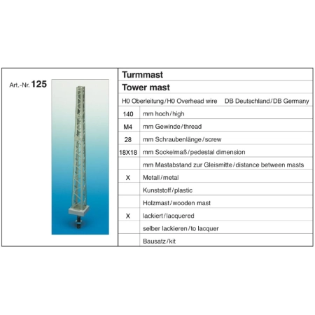 Sommerfeldt 125 - 4 maszty wieżowe, 140 mm, malowane