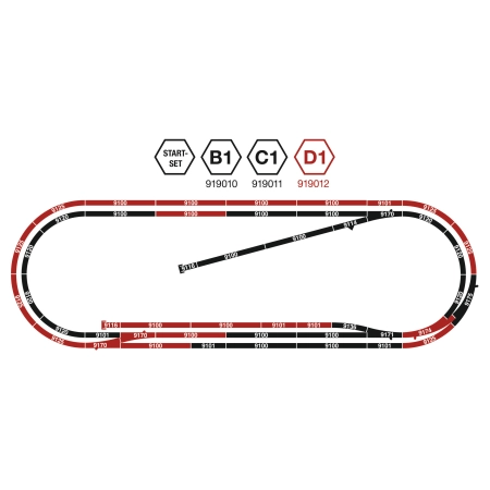 Fleischmann 919012 - Zestaw torów D1